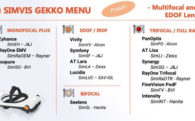 SimVis Gekko Multifocal and EDOF Lens Menu