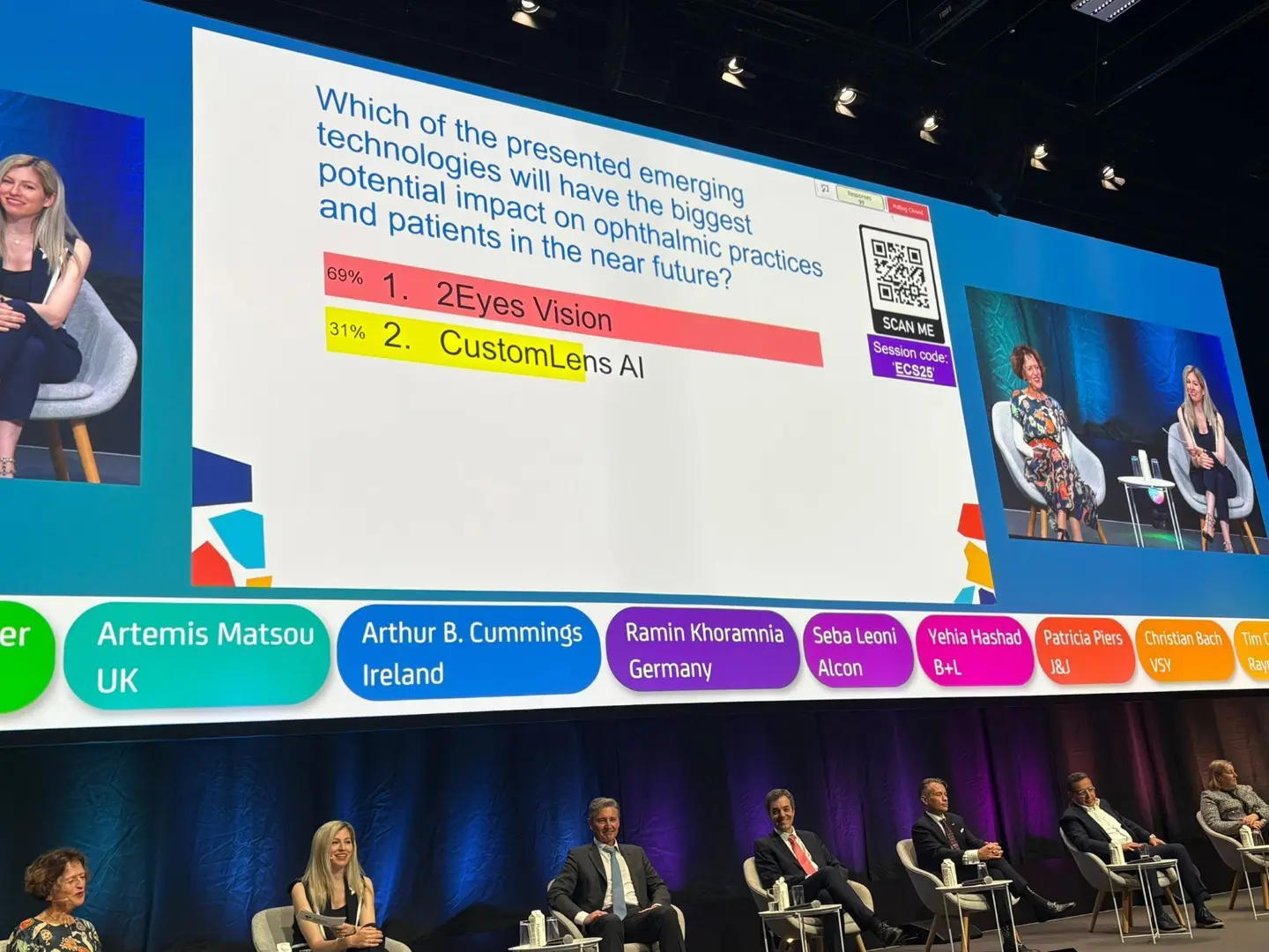 2EyesVision honored at ESCRS iNovation® Day for outstanding impact potential